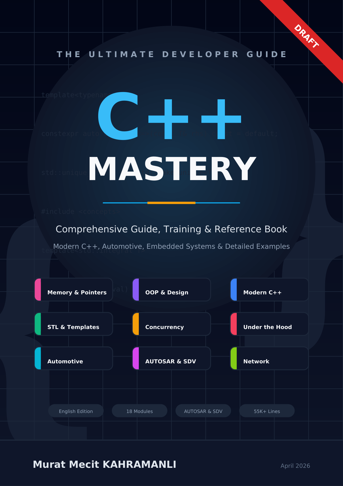 C++ Mastery Book Cover